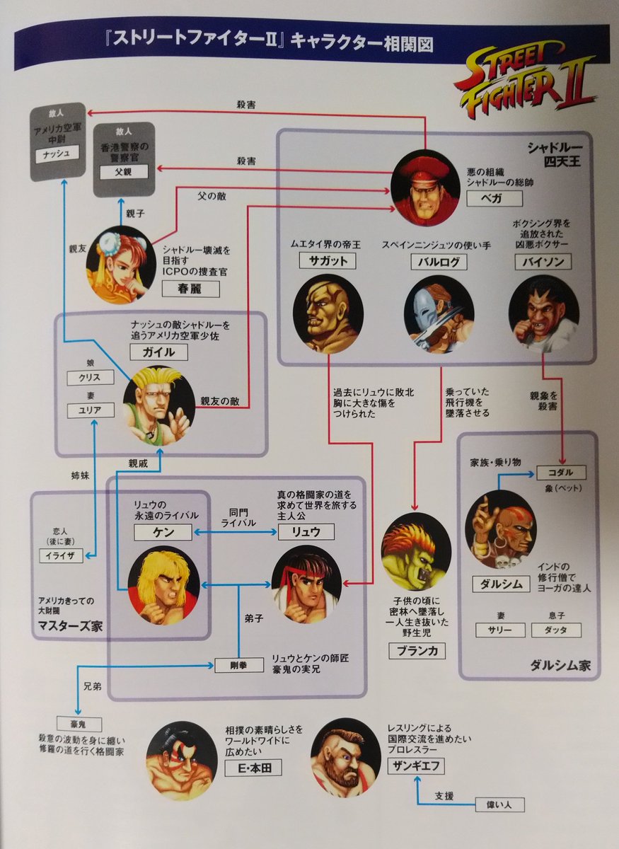 21年5月31日 関ジャニ クロニクルfで ストii が話題に トレンドアットtv