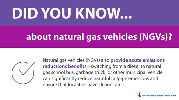 APGA's tweet photo. Did you know... #natgas vehicles (#NGVs) also provide acute #emissions reductions benefits–switching from a diesel to natural gas school bus, garbage truck, or other municipal vehicle can significantly reduce harmful tailpipe emissions and ensure that localities have cleaner air? https://t.co/UqgmwgnGVf