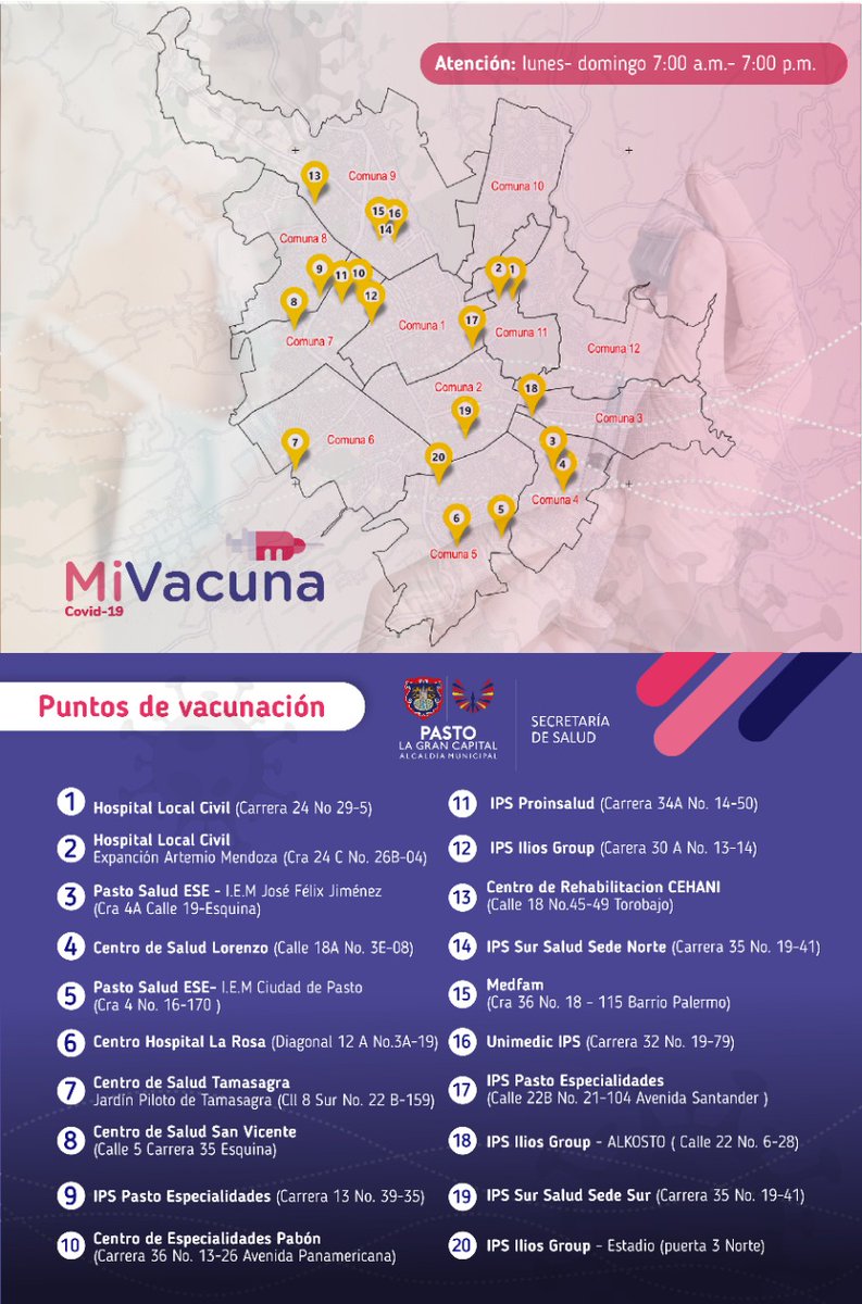 alcaldiapasto's tweet image. En #LaGranCapital la vacunación contra el #Covid-19 está al alcance de todos. 

 💉 Población general 80 años o más. 
💉 Población general 60 a 79 años. 
💉 Población general 55 a 59 años.
💉 Población de 50 a 54 años. 📝 Ya no necesita agendamiento. 

📍En el mapa la información