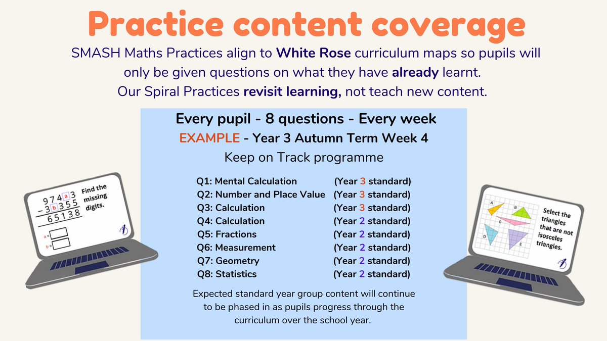 Sarah-Anne @ SMASH Maths tweet media