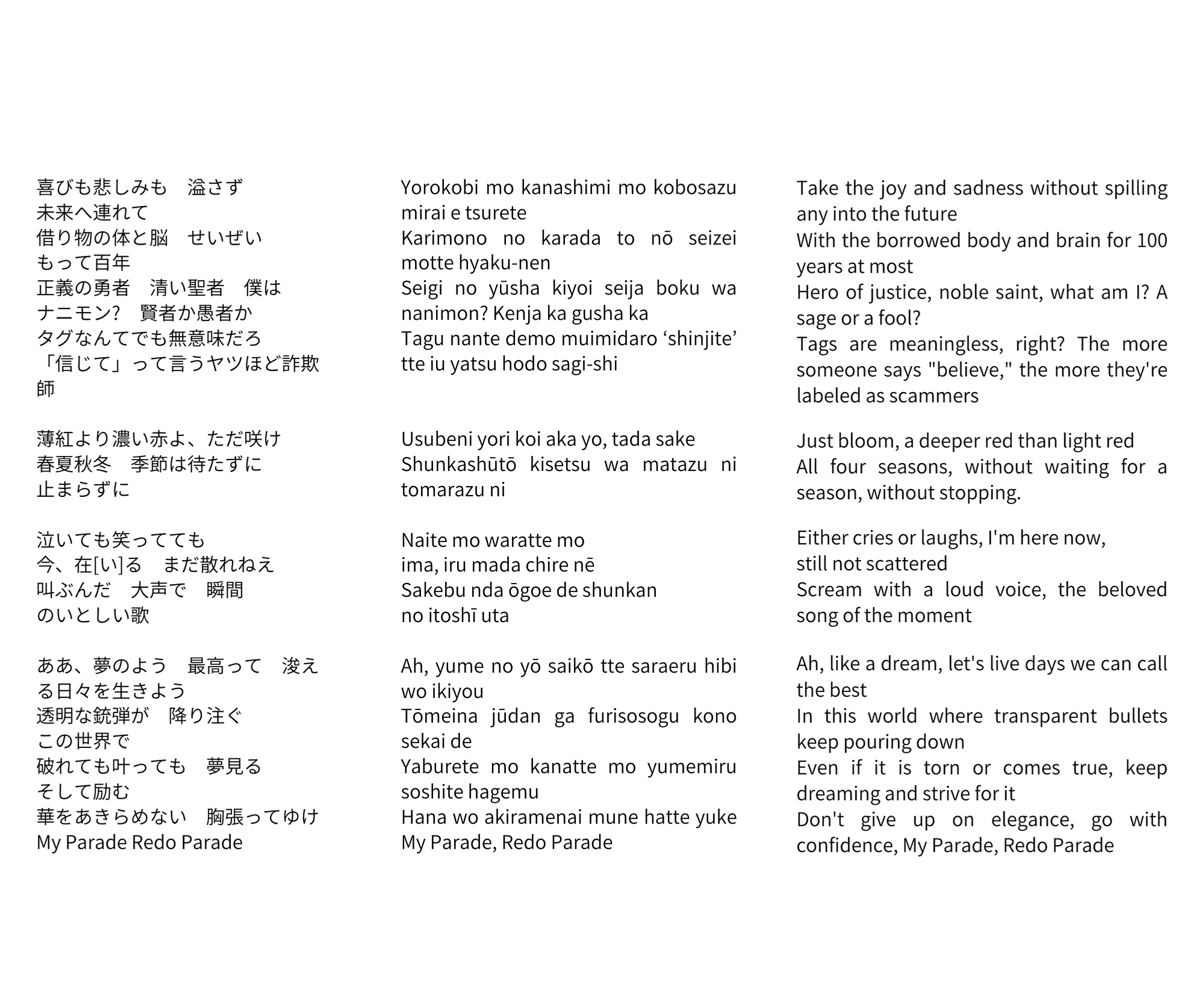 Akrisa アクリサ Romanized Lyrics English Translation Redo Parade Aho No Sakata Music By Horie Shōta Lyrics By ōmori Shōko Translation By Akrisa Proofreading And Copy Editing By Dani Akrisa アクリサ Romanized Lyrics English Translation Redo Parade Aho No Sakata Music By Horie Shōta Lyrics By ōmori Shōko Translation By Akrisa Proofreading And Copy Editing By Dani