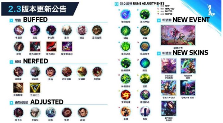 MatheusCRF2308's tweet image. Aí o traduzido