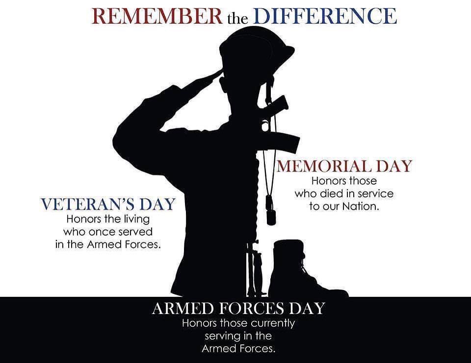 Blessfinesse1's tweet photo. #Thehomeofthefreebecauseofthebrave 🖤🤍🤎🧡♥️ https://t.co/WRzknHkPLO