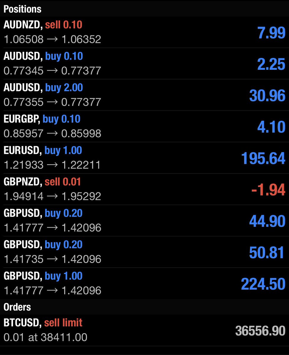 ForexTrader tweet media
