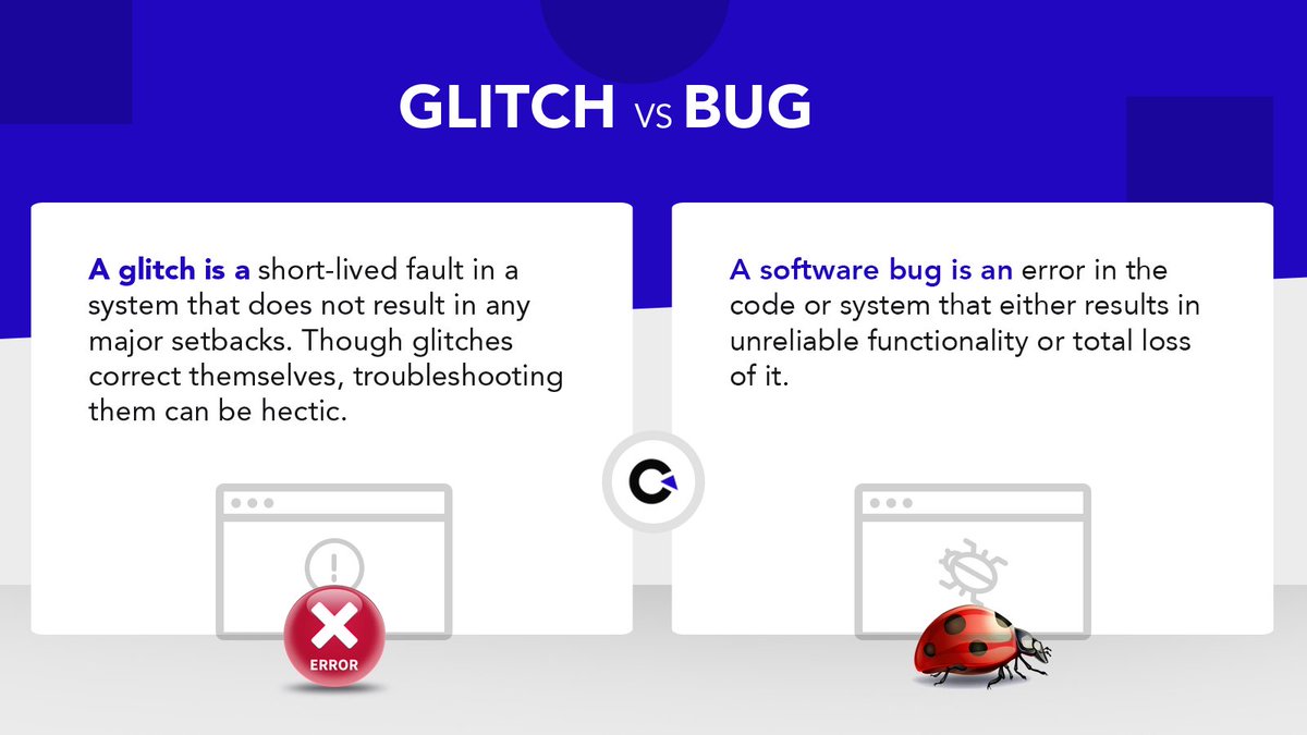 G.L.I.T.C.H: What does GLITCH mean in Miscellaneous?Glitches