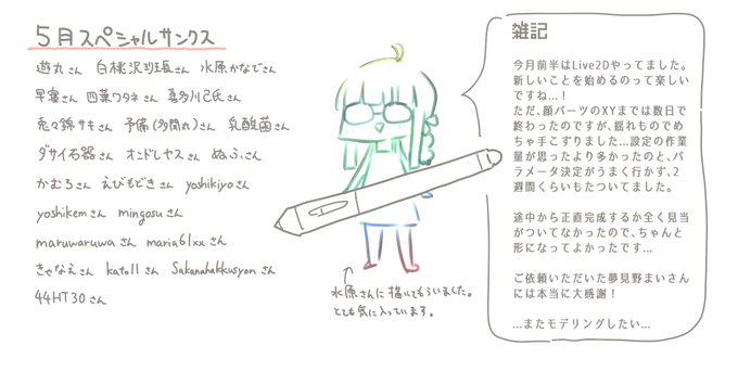 5月の近況あれこれhttps://t.co/bc2nMhnBGG 