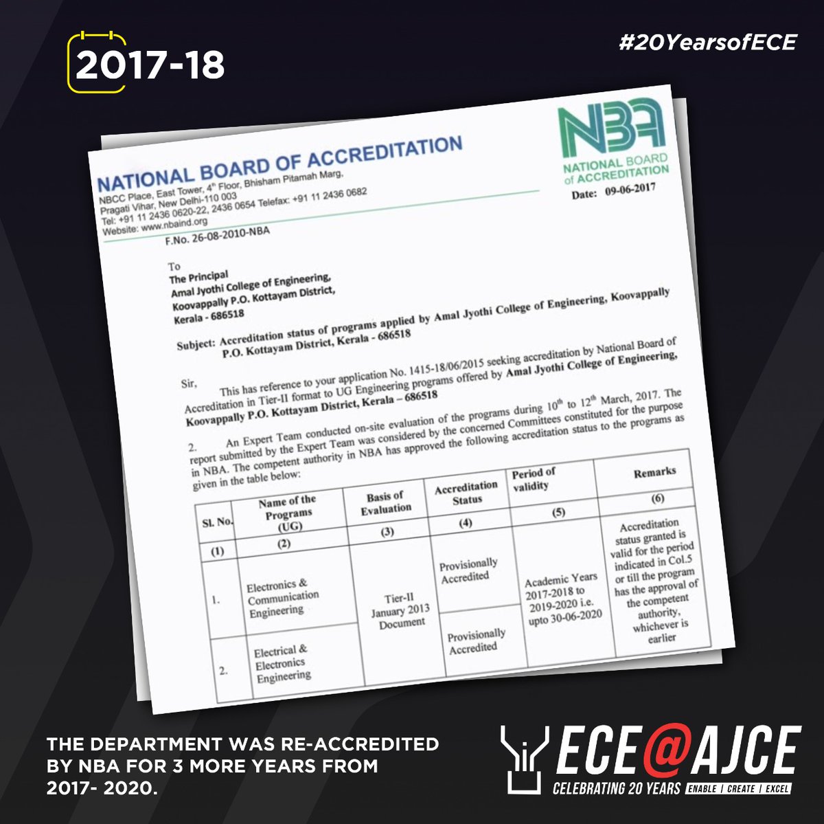 ece_ajce's tweet photo. As recognition of continuous quality improvement, The Department of ECE was reaccredited by the National Board of Accreditation for 3 more years from 2017 to 2020.
#20yearsofece
#Electronics #electronicsengineering #ece #ajce #AmalJyothi #engineering #btech #BTechInKerala https://t.co/LaMhIjqEUZ