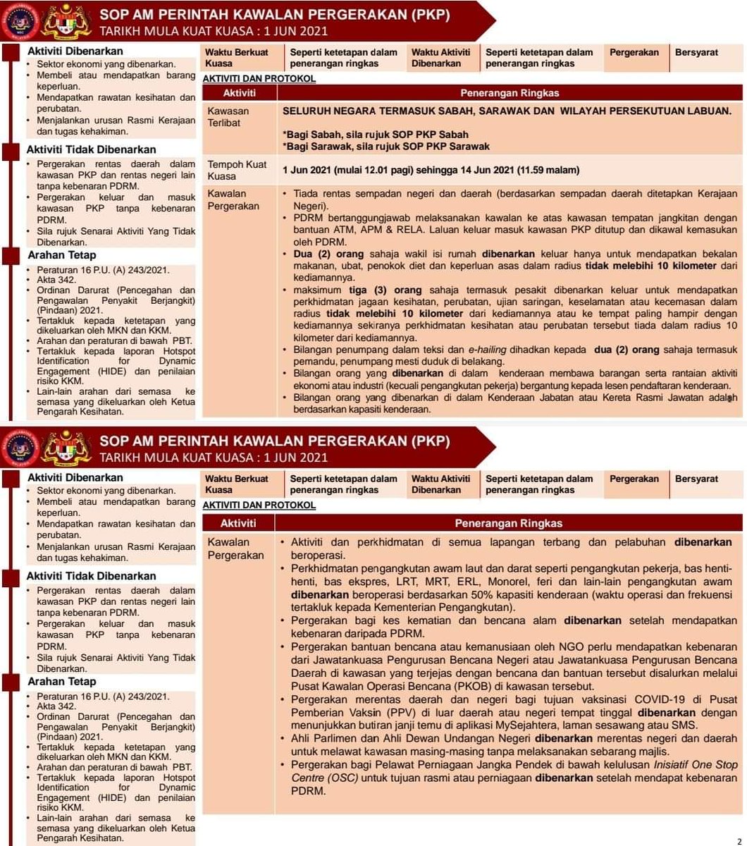 MAJLIS KESELAMATAN NEGARA tweet media