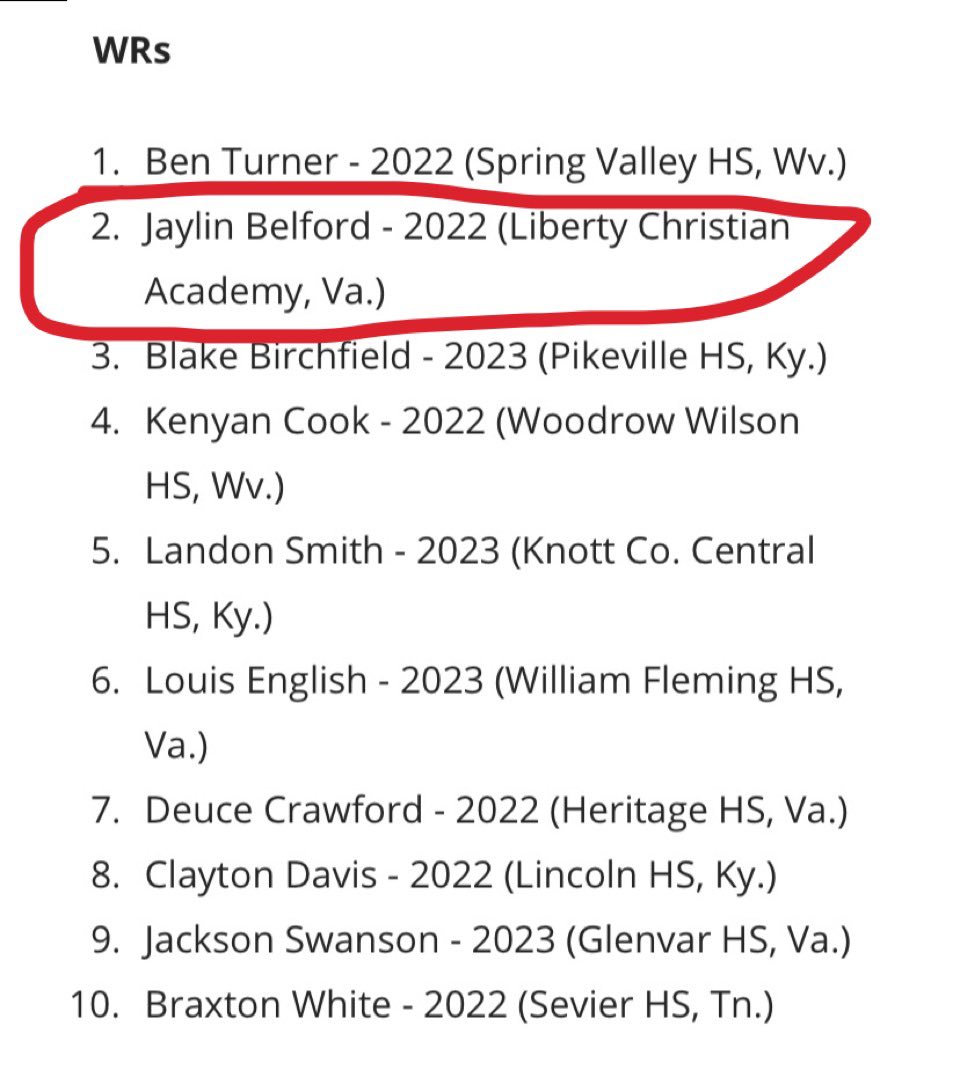 jaylinbelford's tweet photo. Shout out to @AppalachiaPrep for ranking me top 2 WR and top 10 players!💯 https://t.co/pNyJsseu8U