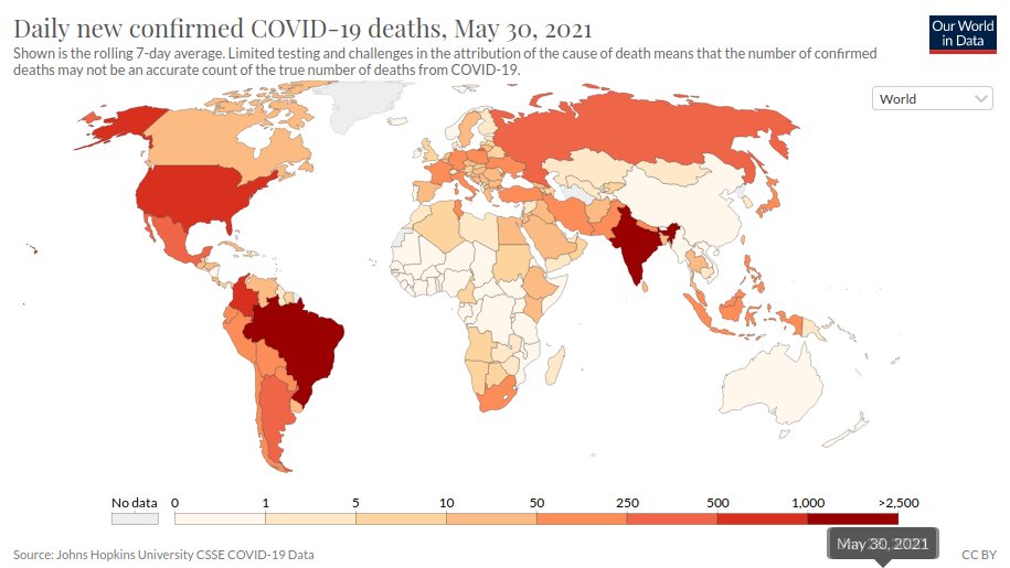 DefLaCienArg's tweet photo. Justo lo que necesita Brasil, hoy el segundo país del mundo en muertes diarias por #COVID19. Mezclar equipos de todos los países de la región actualmente más golpeada por la pandemia.
#Bolsovirus https://t.co/EdGgR5oDjT