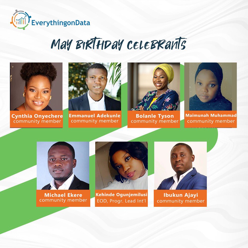 We are excited Celebrating you. 

Without you, Everything on Data  community remains incomplete.  

Happy Birthday to all our May Celebrants!!!

 #community #data