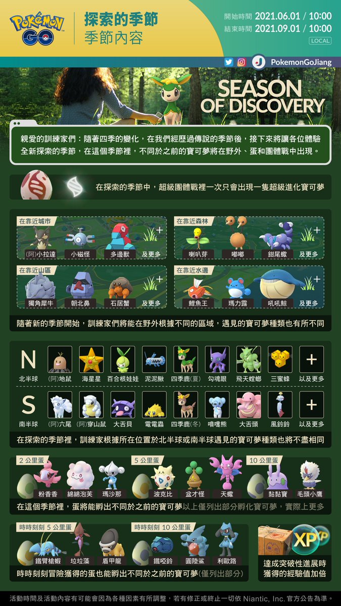 PokemonGoJiang's tweet photo. 親愛的訓練家們：

在傳說的季節即將邁入尾聲之時
接下來歡迎各位體驗全新 #探索的季節

季節名稱：探索的季節
季節期間：2021年6月1日10:00 至 2021年9月1日10:00 (Local)

瞭解更多季節內容👉https://t.co/suExe5SLsH

#PokemonGO #SeasonofDiscovery https://t.co/Wo0GMArfXb