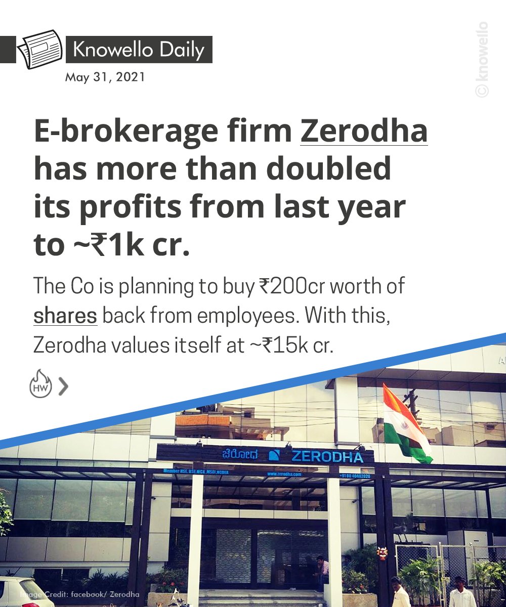 KnowelloWorld's tweet photo. Business is booming at online stock broking start-up Zerodha.
#Zerodha #stocks #startups #India #investing #profits #markets #shares #knowello #knowellodaily https://t.co/UzGx3HIzjy