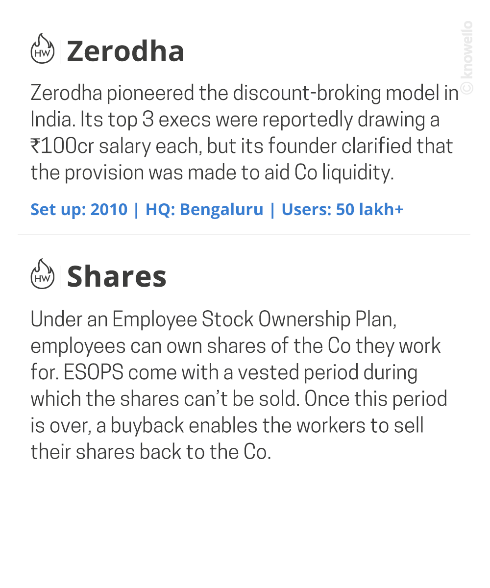 KnowelloWorld's tweet photo. Business is booming at online stock broking start-up Zerodha.
#Zerodha #stocks #startups #India #investing #profits #markets #shares #knowello #knowellodaily https://t.co/UzGx3HIzjy