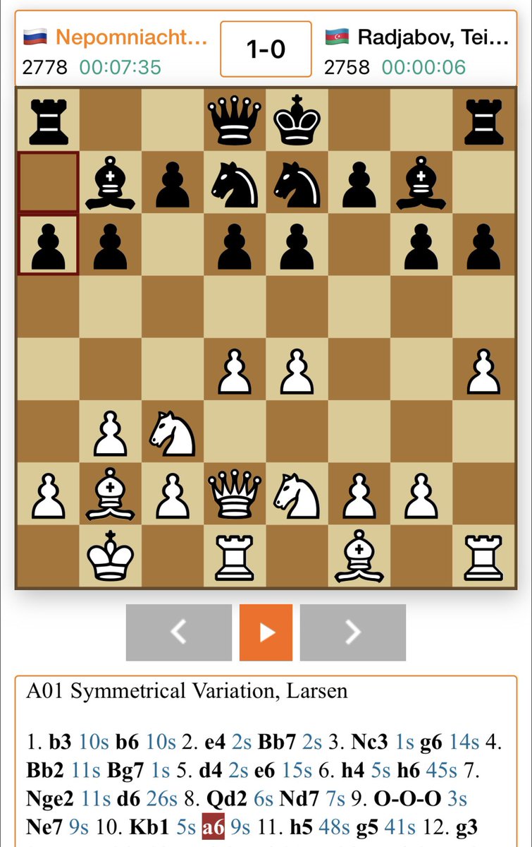 Anish Giri tweet media