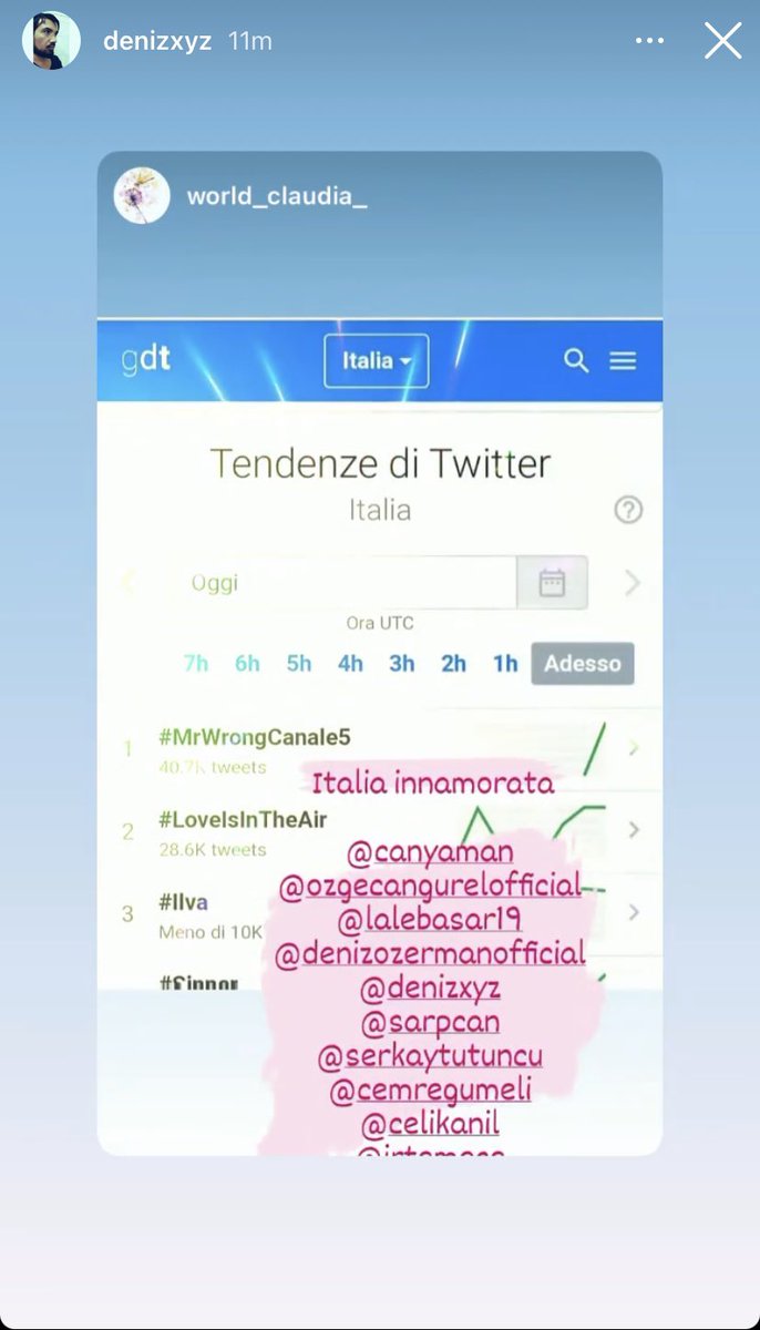 CanYamanMedia's tweet photo. 📸New| Hello from @denizyorulmazer director of #MrWrong 

#MrWrongCanale5 https://t.co/j8O3XXhqG3