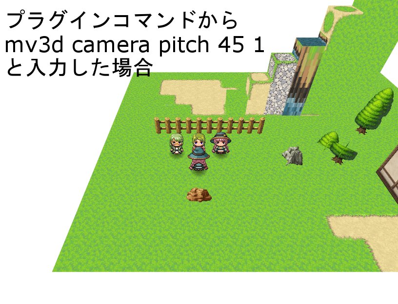 Mv3d Thoughts On Mv3D? , Rpg Maker Mv3D Quick Start – WECPU