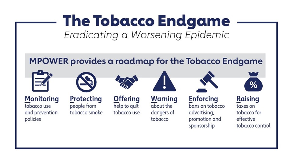 Orgs dedicated to #CVD health outline comprehensive #tobacco prevention strategies that are necessary to fully implement the WHO’s MPOWER framework for the #TobaccoEndgame. 

Our joint opinion with <a href="/AmHeartAdvocacy/">American Heart Advocacy</a> <a href="/worldheartfed/">World Heart Federation</a> <a href="/escardio/">European Society of Cardiology</a> ➡️ bit.ly/3urJ73s #NoTobacco