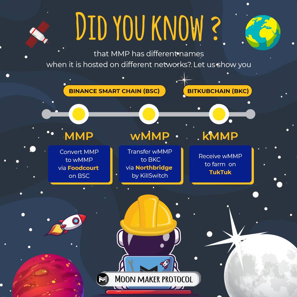 Megapad (MEP) tweet media