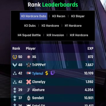 MccStats's tweet image. Congrats on X6 aka Flazin @97SLOANY for achieving the first MS 2's 50! 🥳