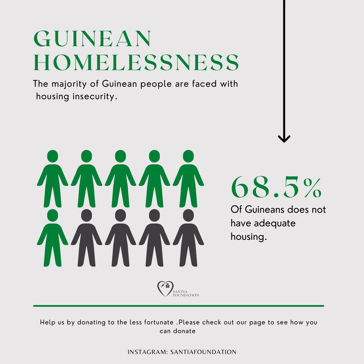 SantiaAgency's tweet image. #Graphics #Data #DataGraphics