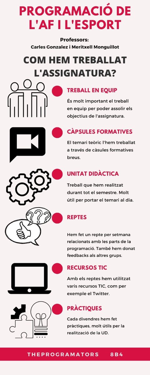 theprogramators's tweet image. Arriba el final❗️
Acabem els reptes amb el 12.2, un resum de l'assignatura 💥
🎨 Hem utilitzat eines TIC per crear un resum pràctic i visual que servirà per entendre el funcionament d'aquesta assignatura!
📝 Aquí teniu el nostre resum i els criteris d'avaluació!
#PEAFE_2021