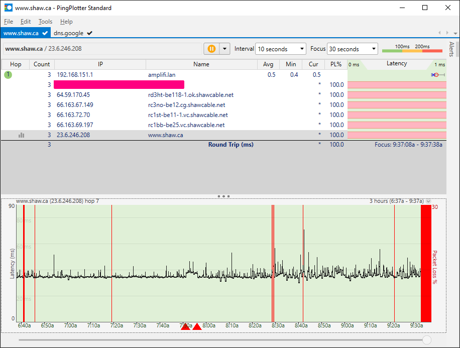 Frank Conradie tweet media