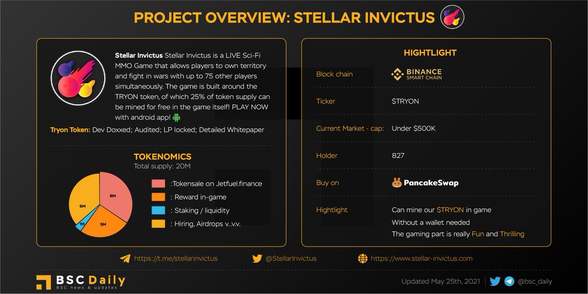 Stellar Invictus tweet media
