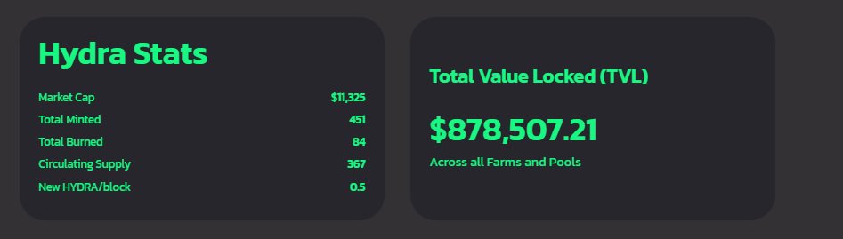 Hydra_Defi's tweet photo. FARMING IS LIVE NOW!!!!! 

WE WILL BE BUYING BACK AT 1M TVL!!!

SITE: https://t.co/5zKDLAw3cg

#BSC #Binance #BinanceSmartChain #cryptocurrency #cryptocurrencies #Crypto #MOONSHOT #DeFi #YieldFarming #altcoin #Bitcoin #BTC #Ethereum #ETH #BNB #PancakeSwap https://t.co/onamHG0rNm