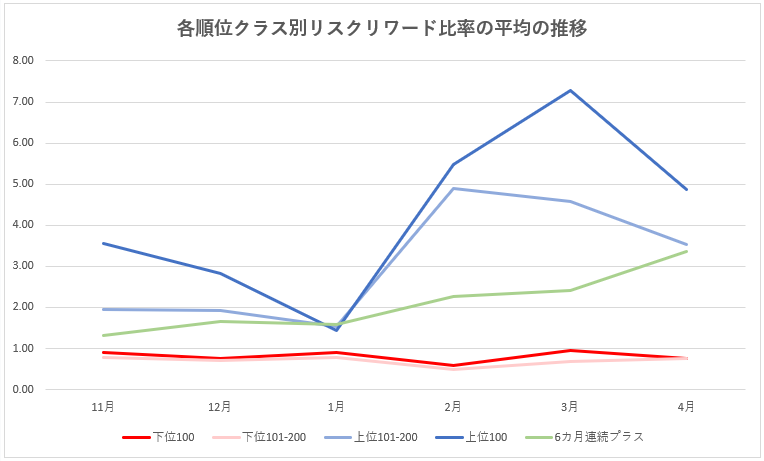 Currency Converter Usd To Cad Oanda