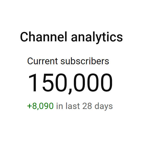 Thanks for 150.000 subscribers :^)