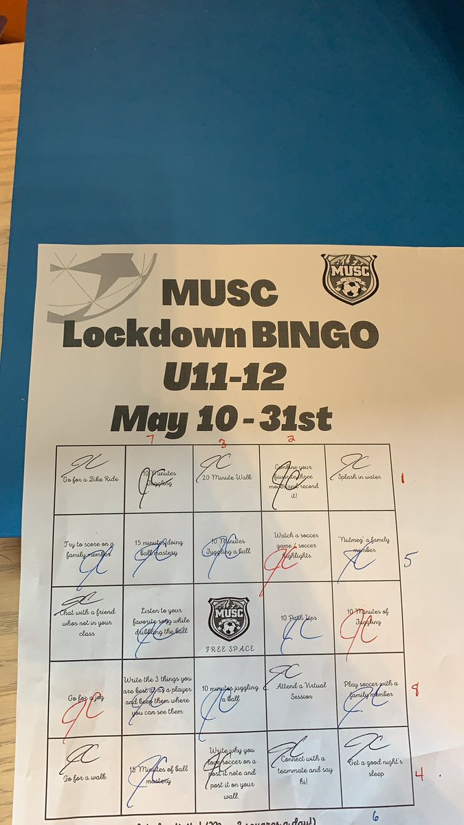 jennchernoff's tweet photo. Blackout for this girl!  She worked hard and got it all done. Go Storm @muscproud #muscproud https://t.co/8DJNvnxeWi