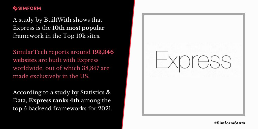 simform's tweet image. Developing web applications with Express can enhance the entire user experience. In fact, it is easy to build scalable applications with Express.

Some Market Usage Statistics

#SimformStats #Programming #CTO #javascript #Startup