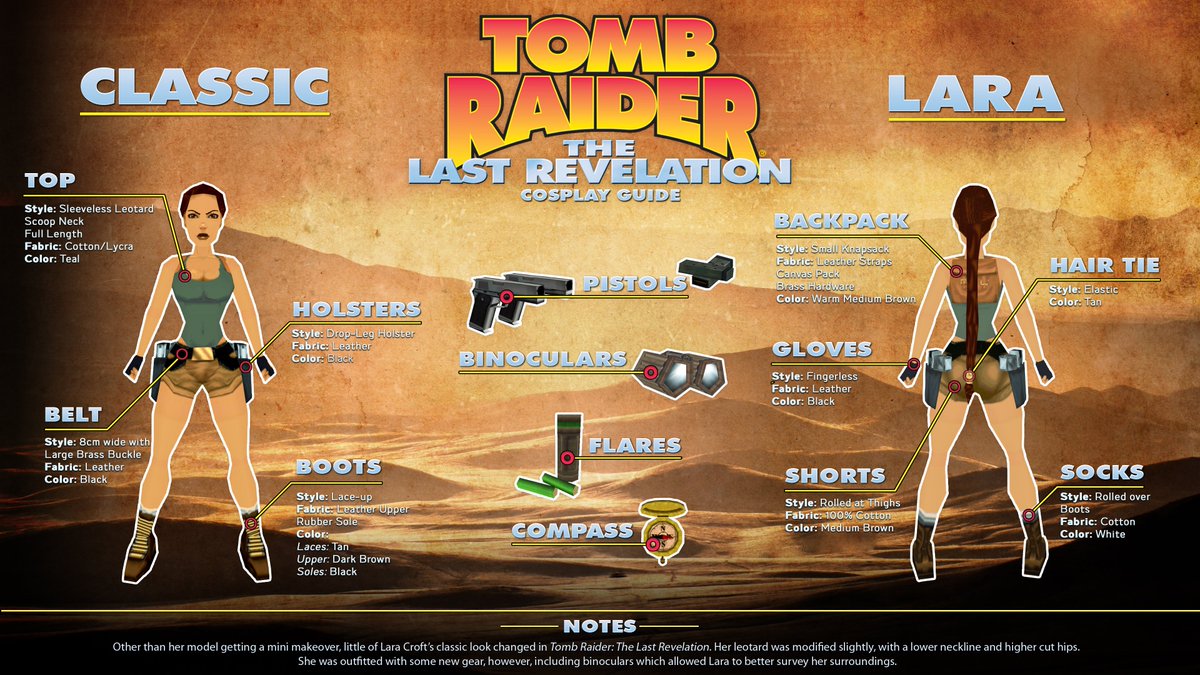 A cosplay guide featuring Lara Croft's classic outfit, as seen in Tomb Raider: The Last Revelation. 