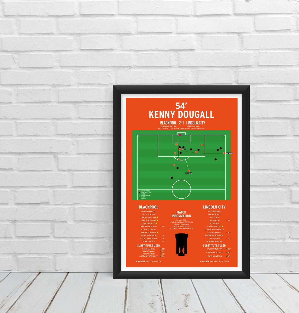 Sporting_Prints's tweet photo. #Blackpool return to the #Championship after a six-year spell away, pick up this goal print of Kenny Dougall's winner for just £12.99 with free UK delivery.

➡️ Kenny Dougall's winner vs Lincoln - https://t.co/hhhj0BEiLj

#UTMP #BlackpoolFC #BFC #BlackpoolAreBack https://t.co/VIf3FPQj4q