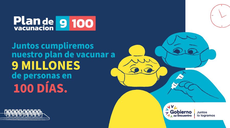 El #PlanVacunación9100 tiene el compromiso de salvar vidas, cuidar de la salud y reactivar al 🇪🇨. 

Nos compete a todos este objetivo: vacunar a 9 millones de personas en 100 días. 🤝

Trabajando en conjunto para el exclusivo bien de la gente, #JuntosLoLogramos.