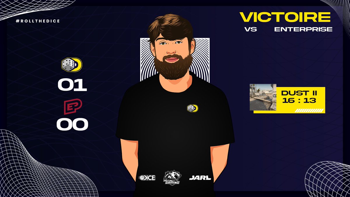 TheDiceFR's tweet image. ✌️ // 𝐕𝐢𝐜𝐭𝐨𝐫𝐲 - #CSGO 

On renoue avec la victoire, ça fait plaisir🤤

✅ Dust 2 : 16-13 (W)
🆚 @enterprise_esp  

Prochain match demain à 18h la team, on vous attend avec plaisir ❤️

#RollTheDice🎲
