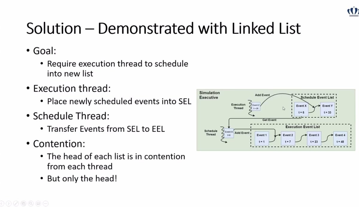 mahanama94's tweet photo. Ph.D colloquium of @AcmPads started, with parallel computing in simulations. Now "Threading Event Scheduling in Discrete Event Simulations" by Brandon Waddell  from @ODU #SIGSIM #PADS2021 https://t.co/1JwkL2KwQU