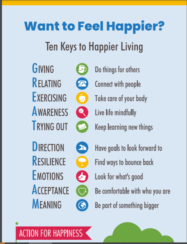 SteveTierney1's tweet photo. 10 keys to happier living. Some great stuff here on mental health and happiness from @actionhappiness  that features making connections and doing things for others. Thanks @kristjan_murphy for sharing this. #ocsbBeWell #ocsbSEL
https://t.co/Kp2EfEOB6w https://t.co/F5iFFGFvoT