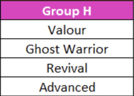 ADVANCED ⚡️ tweet media