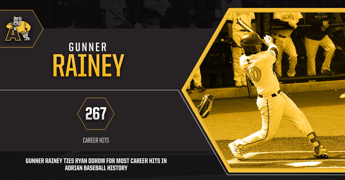 Gunner Rainey's RBI single in the ninth ties Ryan Dorow for most career hits in Adrian College baseball history with 267!

#GoDawgs #d3b #d3baseball