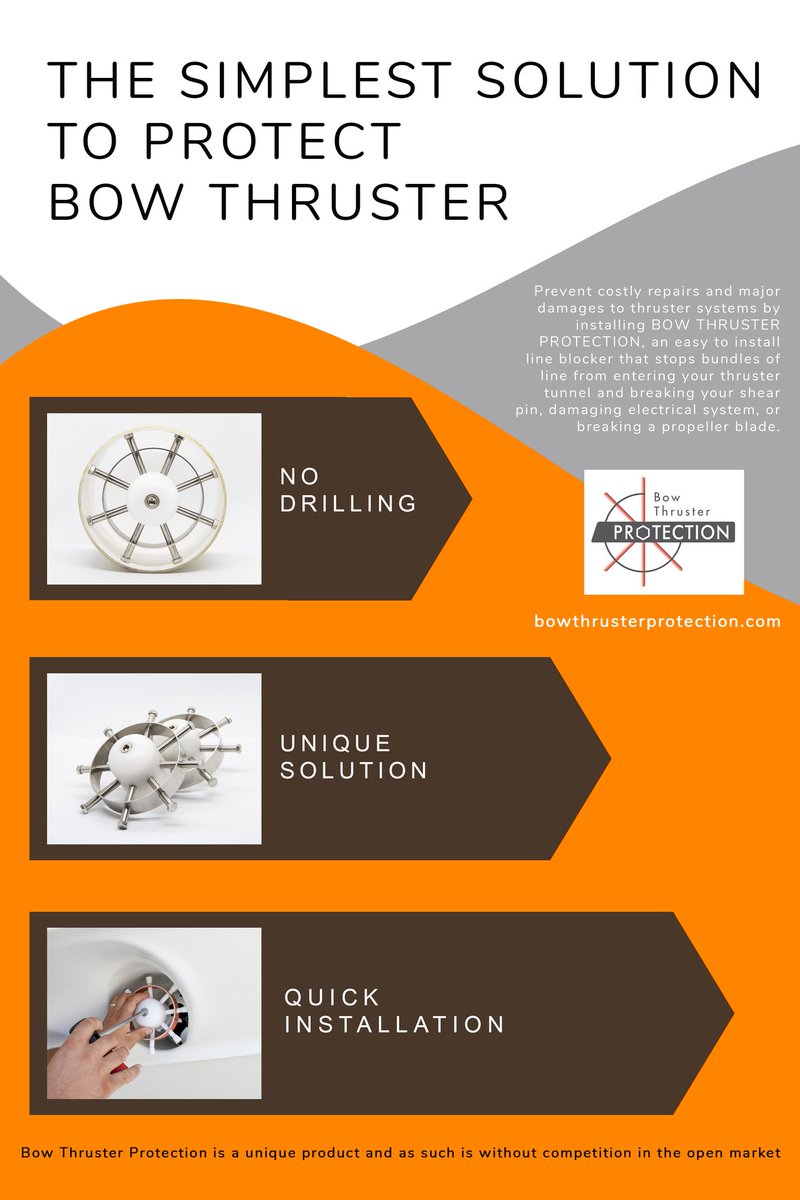 bowthrustprotec's tweet image. bowthrusterprotection.com