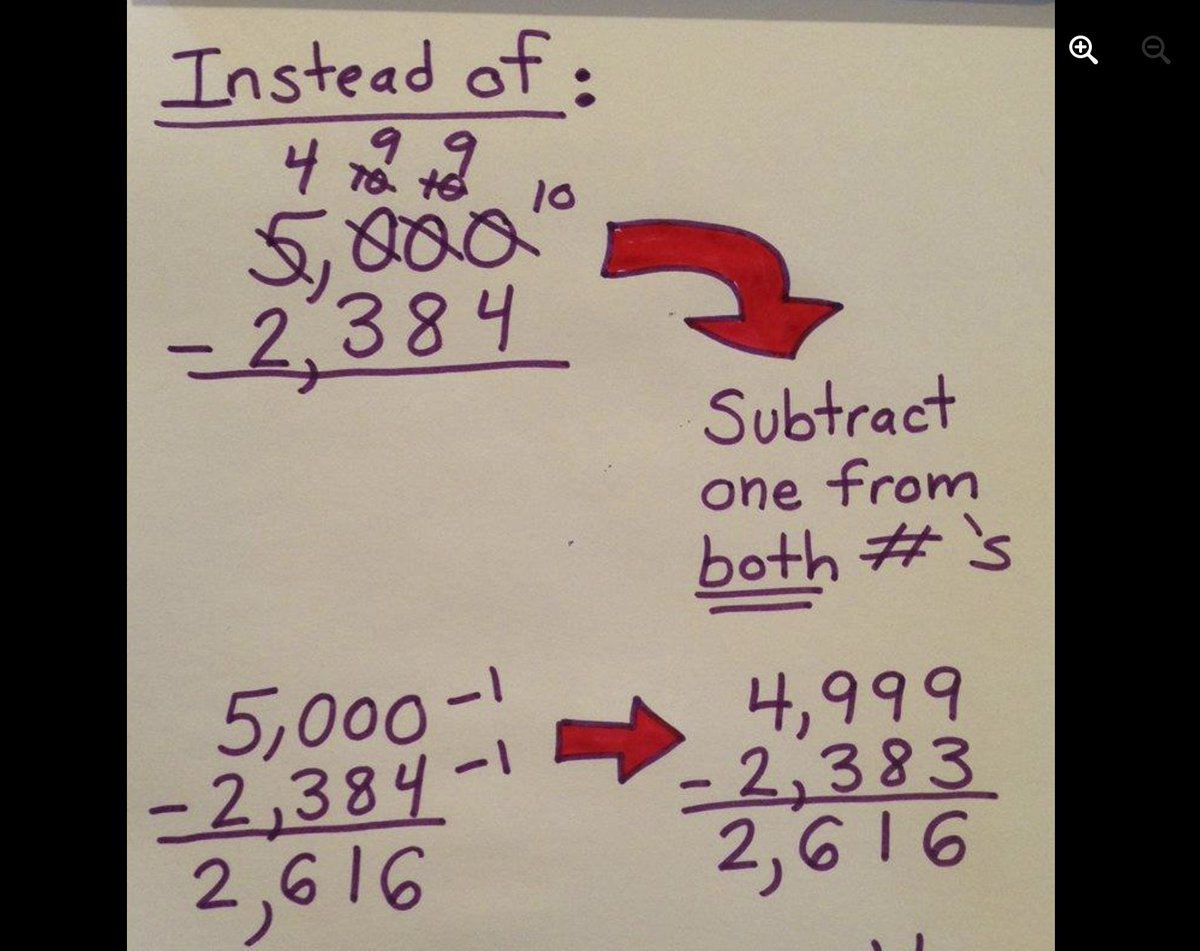 Jeff Harvey (@thinkharvey) on Twitter photo What task(s) could be used to explore the concepts behind this procedure? What models might one use? What task(s) could be used to explore the concepts behind this procedure? What models might one use?