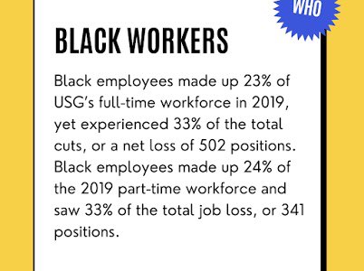 UCWGA3265's tweet photo. New Report Details How USG Job Cuts are Part of Existing Pattern of Whittling Down Georgia’s Public Education Workforce. #thread

Visit our website to read the full report. 

https://t.co/NNCfqiGstT https://t.co/8uu9LI80RH