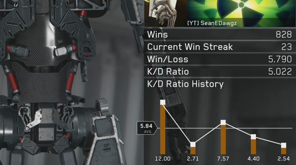 SeanEDawgz's tweet photo. How fast are you leaving this lobby? https://t.co/RdVbQvkKhp