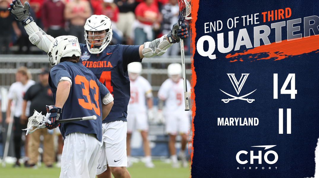 15 minutes left her in East Hartford. UVA leads Maryland, 14-11. #GoHoos