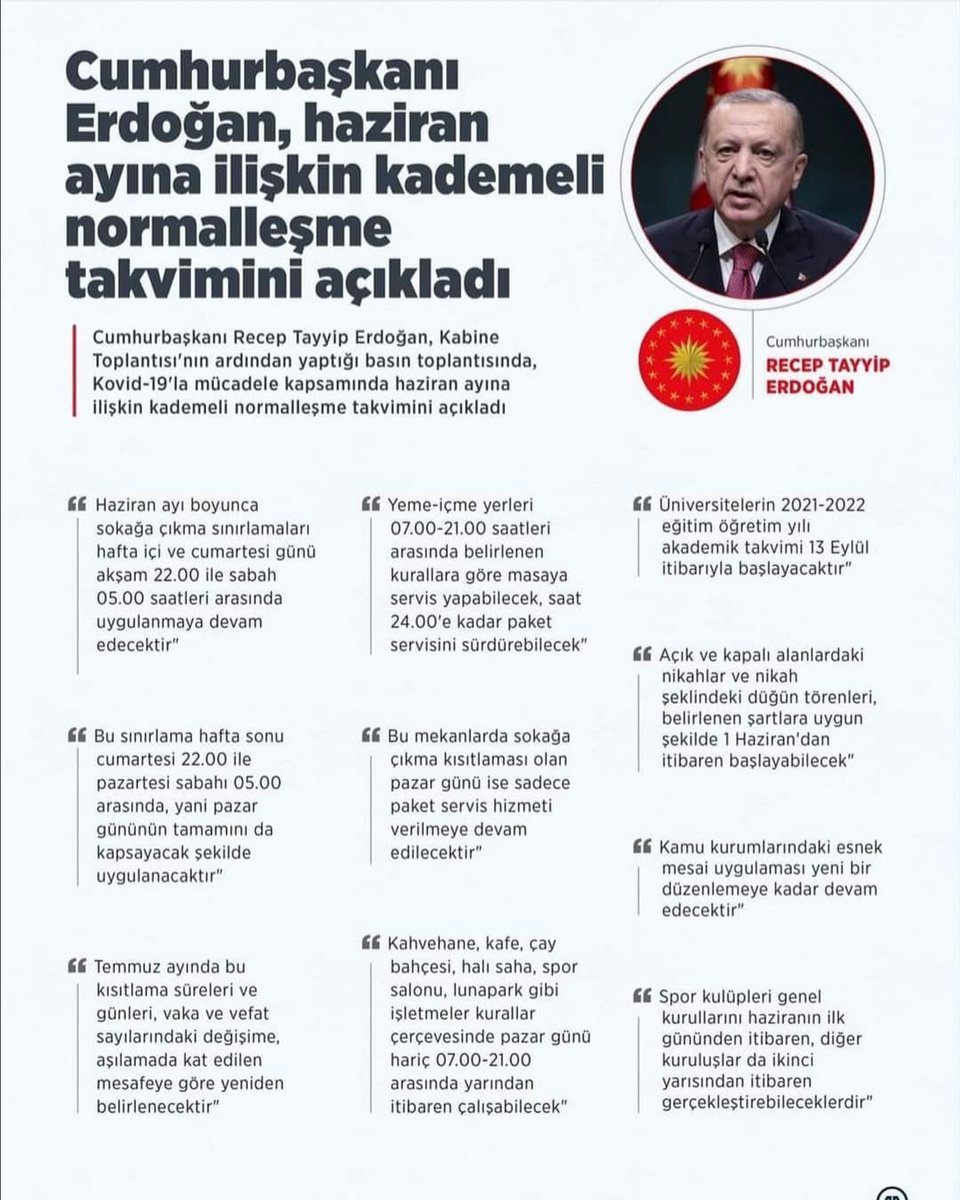 GuroymakAk's tweet photo. Cumhurbaşkanımız Sayın @RTErdogan ’ın, Kabine Toplantısı sonrası öne çıkan açıklamaları⬇️ https://t.co/Eo4FCZwIOU