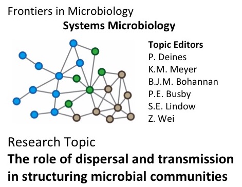 PeterDeines_'s tweet photo. Do you work on dispersal and transmission in microbes? Submit your research to our new #Research Topic hosted by @FrontMicrobiol
🗓️Abstracts: 15th June 2021, Manuscripts: 30th November 2021
https://t.co/dubqRDey9z https://t.co/sOgMdgYWfS