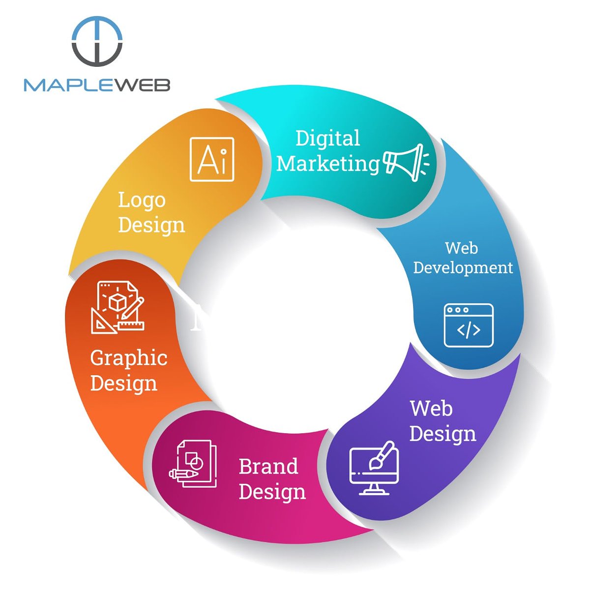 Mapleweb1's tweet image. &quot;Perfection in your design is all what your business need.&quot;

We are providing you with all designing solutions and helps you leave your mark on digital world.

#branddesign #logodesign #graphicdesign #digitalmarketing
