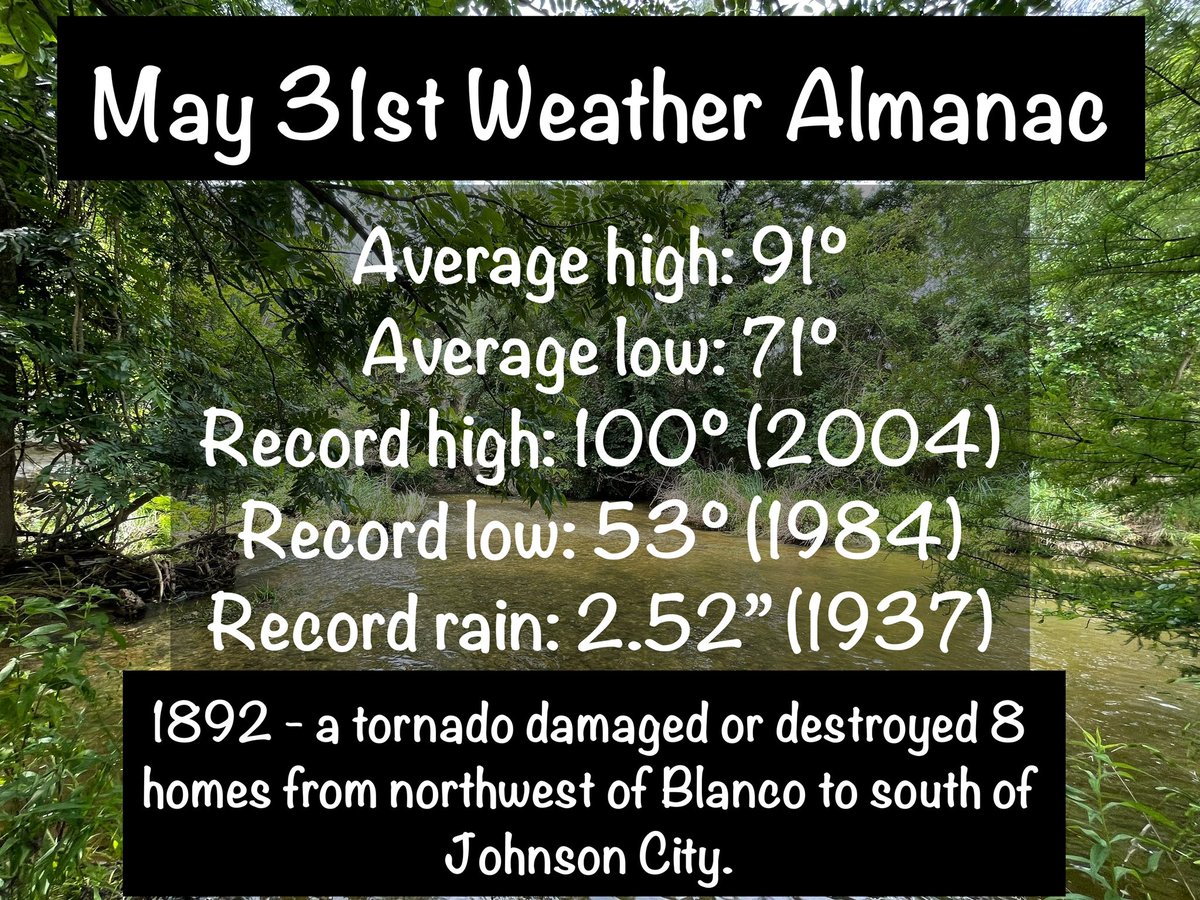 ChikageWeather's tweet photo. On this day in 1892, a πͺ tornado damaged or destroyed 8 homes from northwest of Blanco to south of Johnson City.
π May 31st Weather Almanac-
#WeatherAlmanac #OnThisDay #OTD #WeatherHistory #May31st #AustinWeather #atxwx #atx https://t.co/PUwCEbP81B